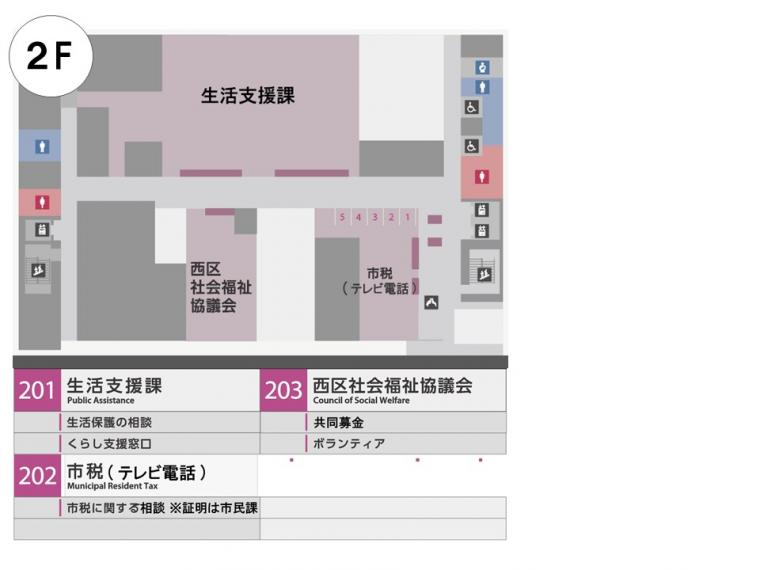 2階フロア案内