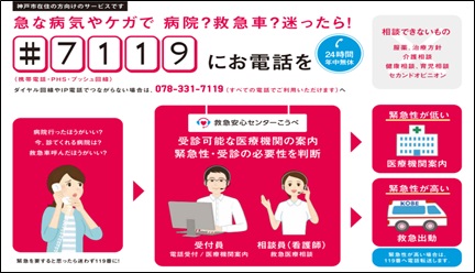 （救急医療）電話で相談する