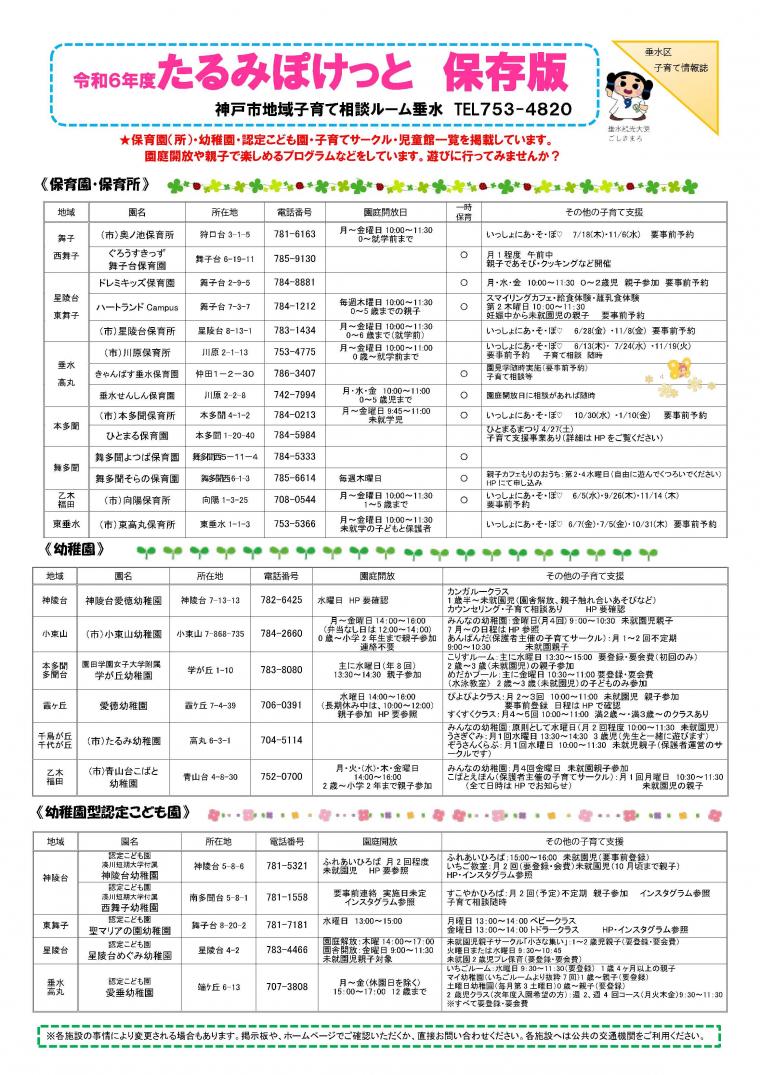 R6たるみポケット保存版