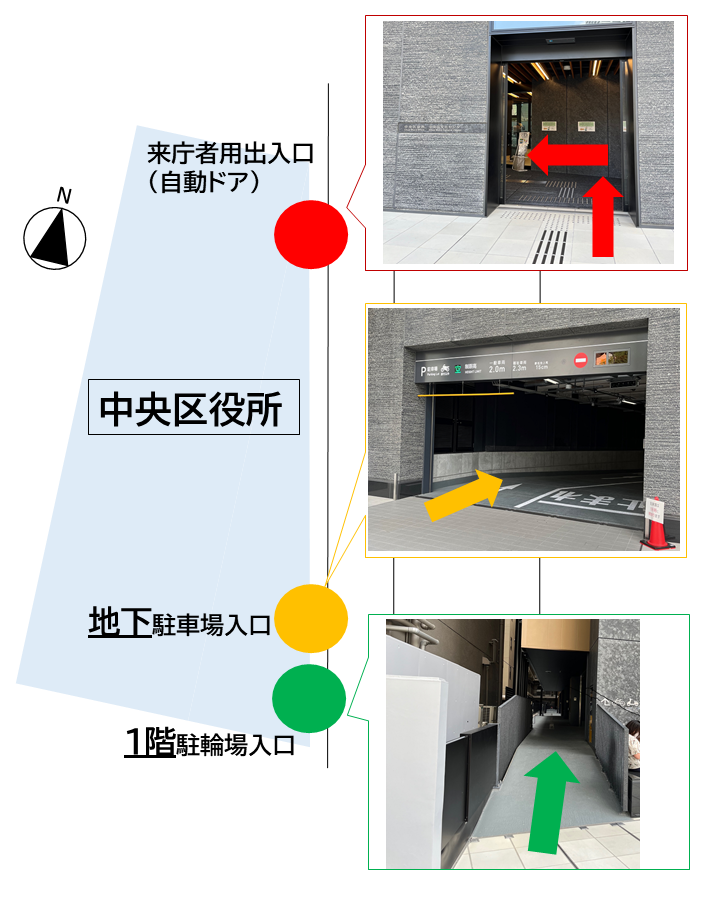  中央区役所新庁舎駐車場及び駐輪場案内地図