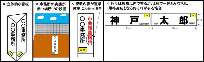 禁止事項イメージ