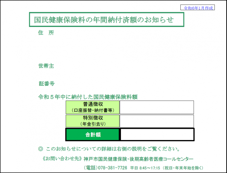 R5年間納付済み額