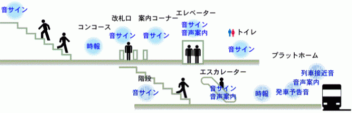 概要図