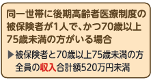 同一世帯に後期高齢者医療制度の被保険者が1人で、70～75歳未満の方がいる場合、その全員の収入合計額が520万円未満