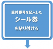 フロー図3段目（シール券を貼り付ける）