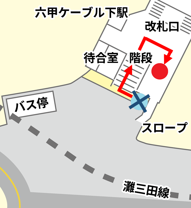 六甲ケーブル下駅_変更後