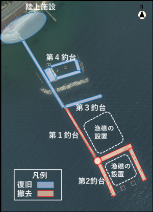 須磨海づり公園再開に向けての方針