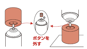 スプレー缶のガス抜きの仕方