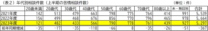 11月プレス資料