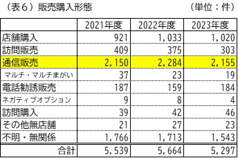 11月プレス資料