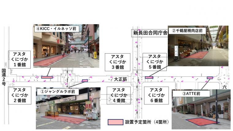 設置場所