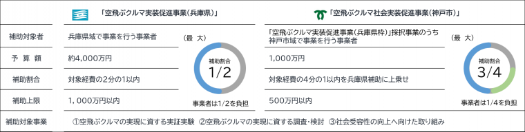 スキームイメージ