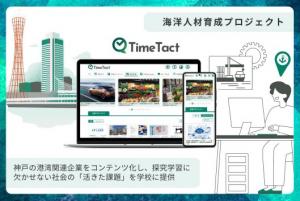 TimeTact概要