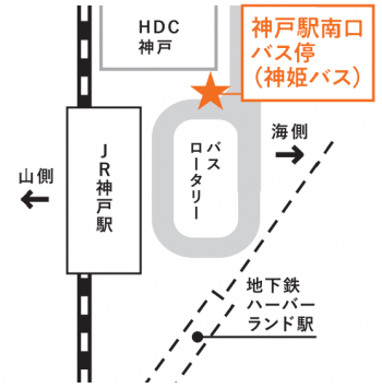 位置図（神戸駅南口バス停）