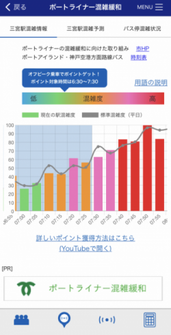 「イイことぐるぐる」操作画面