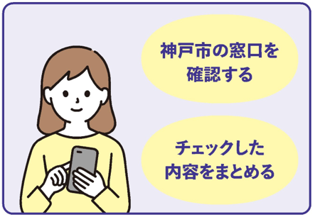 神戸市の窓口を確認する、チェックした内容をまとめる