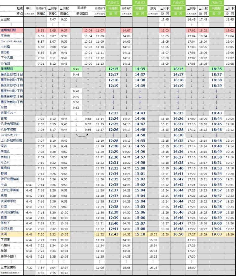 平日ダイヤ2